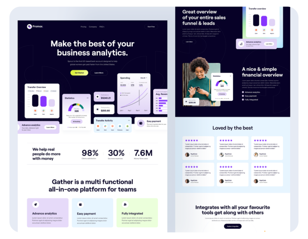 UI/UX Service - organix-IT - Next Generation IT/Web Solutions