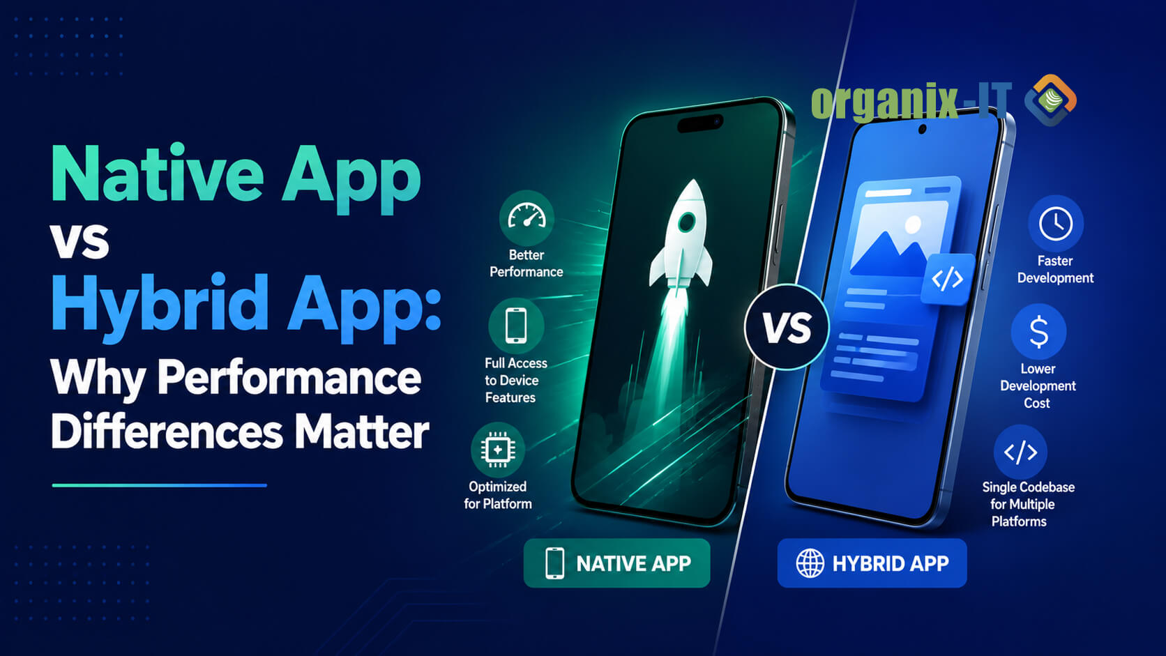 Native App vs Hybrid App: Why Performance Differences Matter